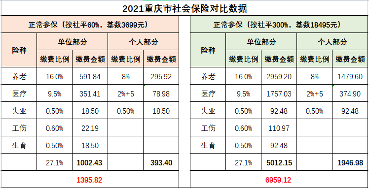 2021-3699對應數據.png